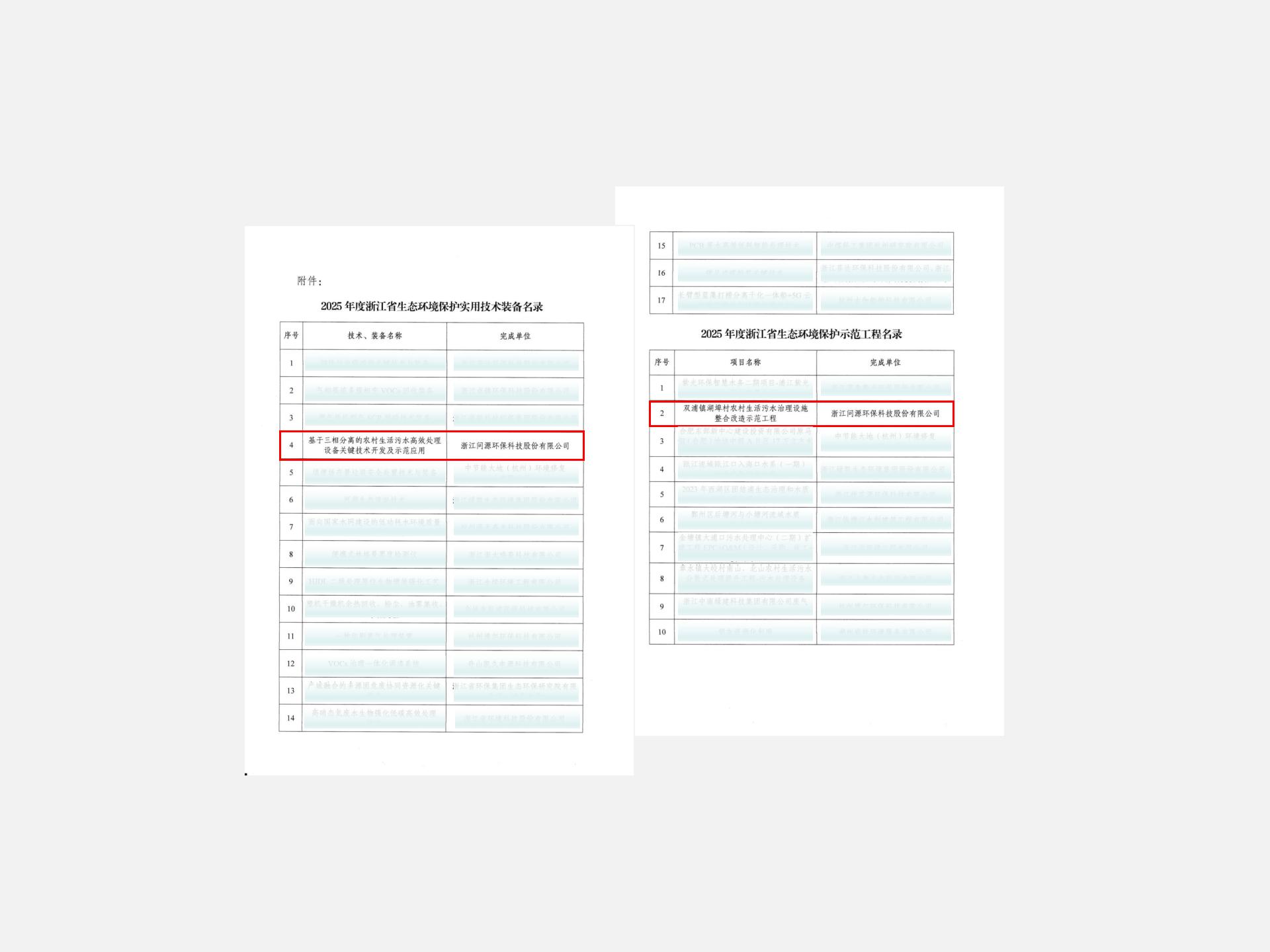 问源环保两项成果入选2025年浙江省生态环境保护名录